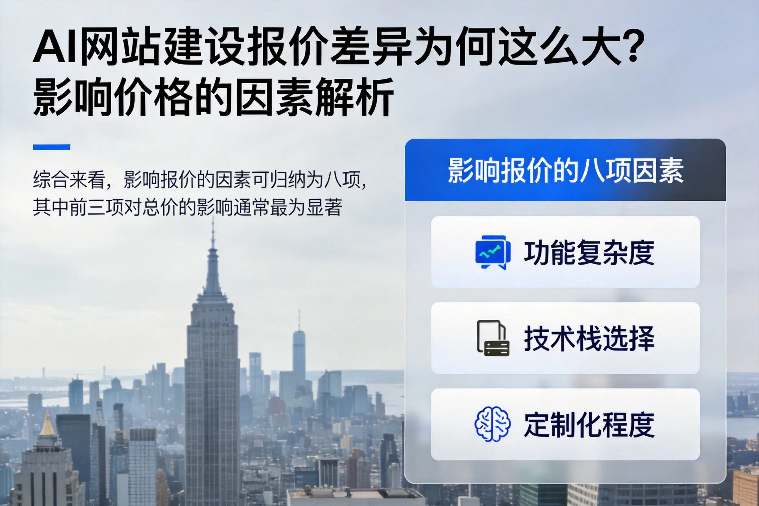 衢州AI网站建设报价差异为何这么大？影响价格的因素解析