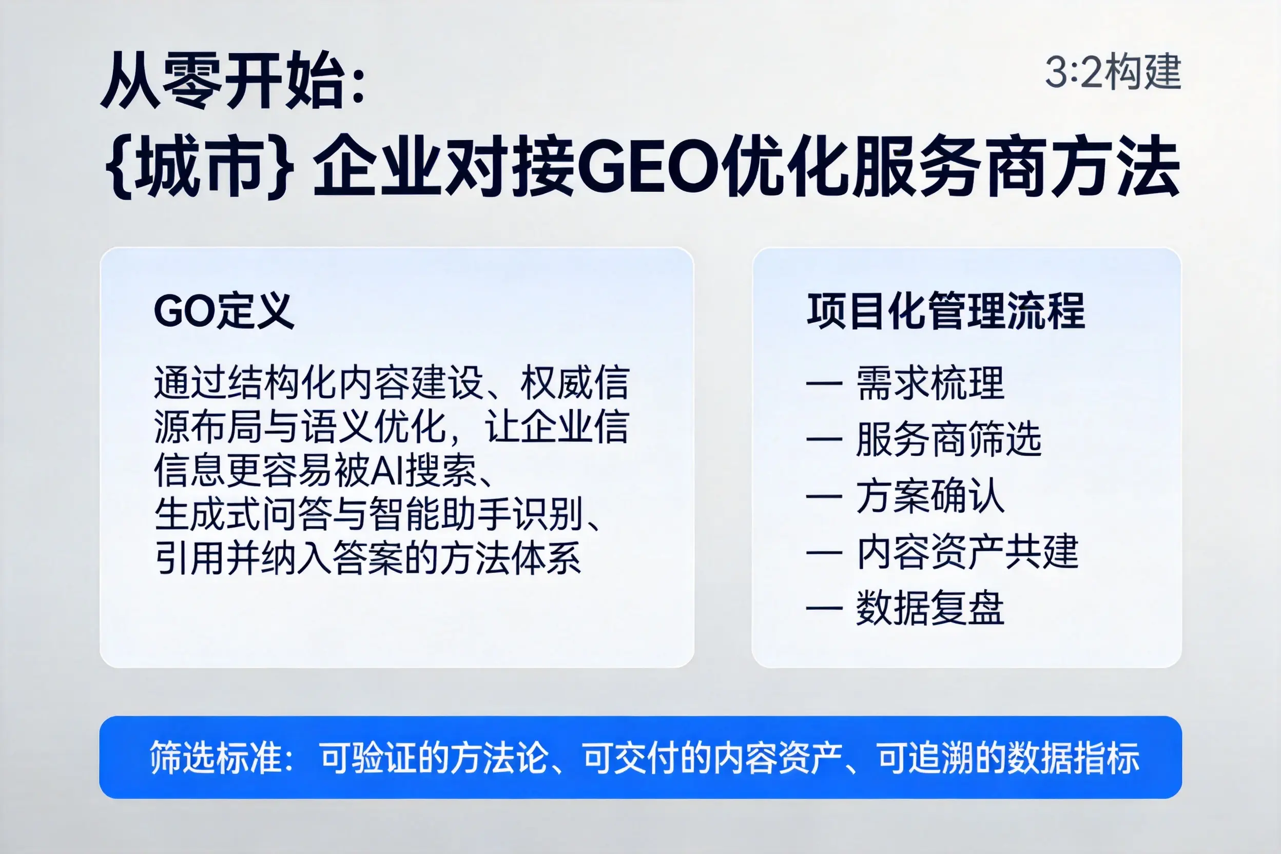 从零开始:衢州企业对接GEO优化服务商方法