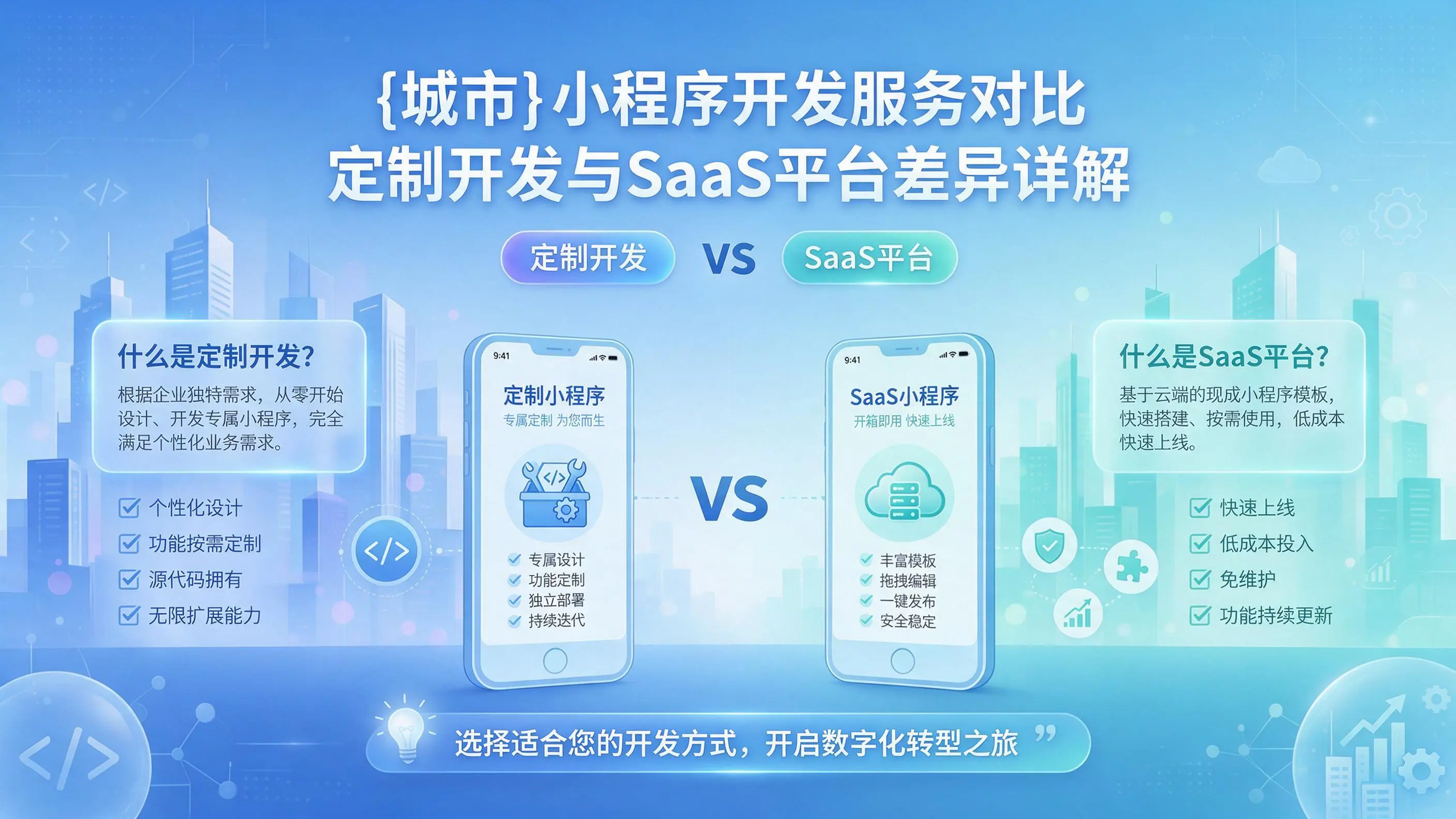 衢州小程序开发服务对比：定制开发与SaaS平台差异详解
