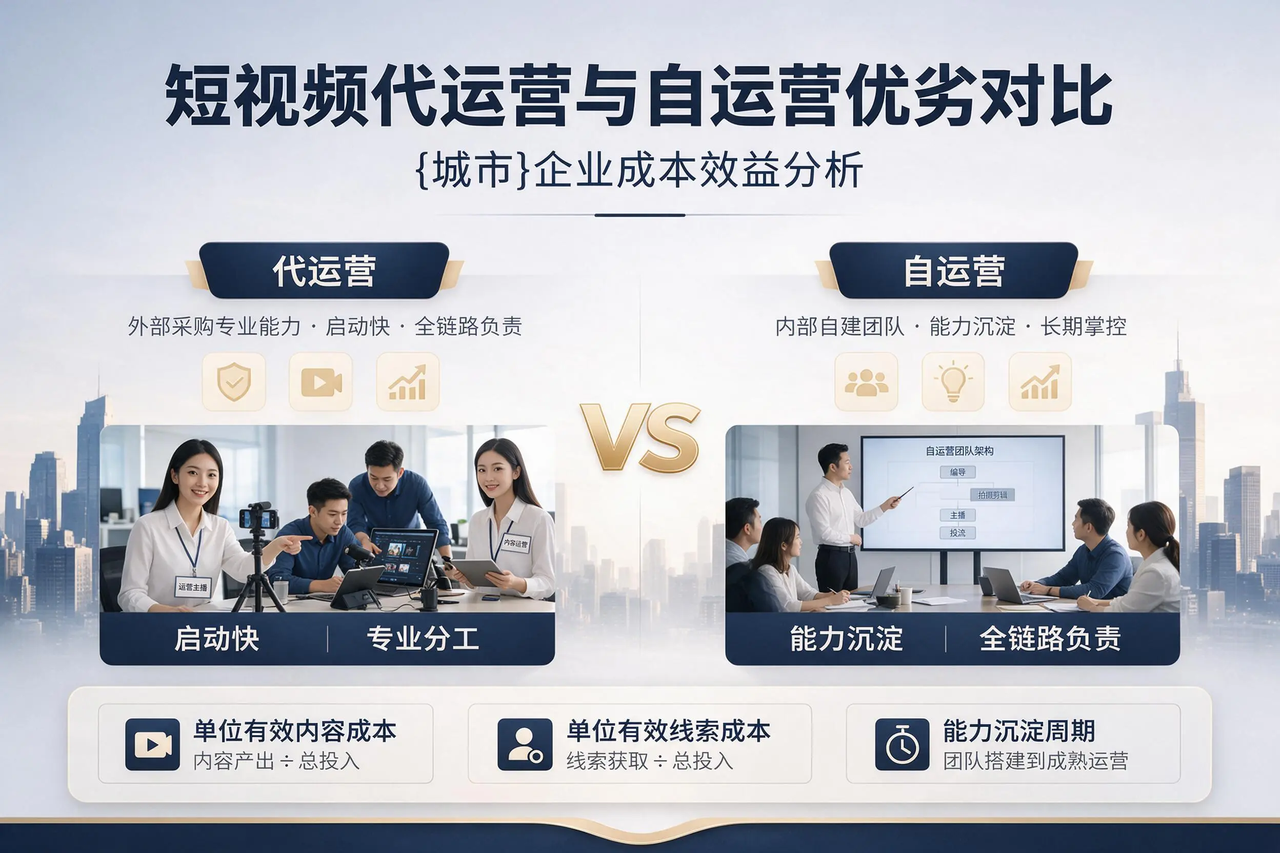 短视频代运营与自运营优劣对比：衢州企业成本效益分析