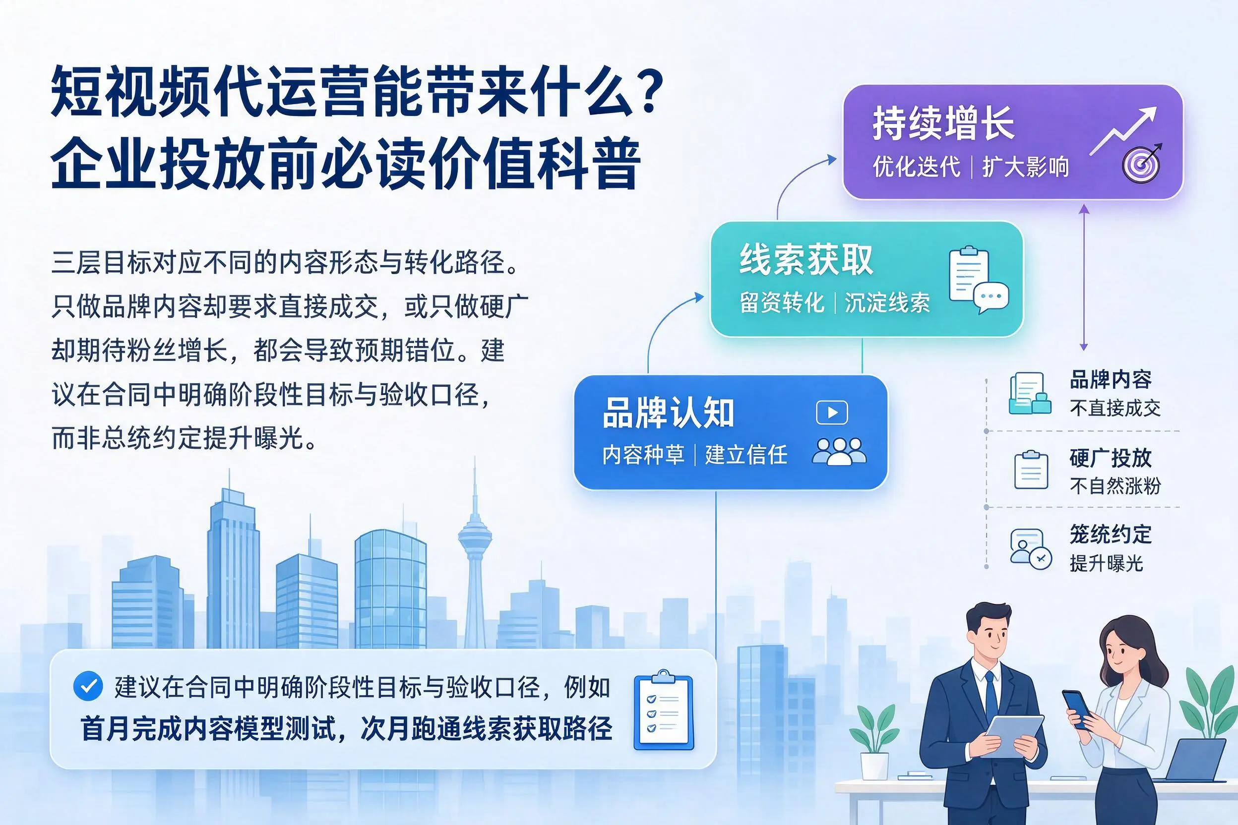 短视频代运营能带来什么？衢州企业投放前必读价值科普