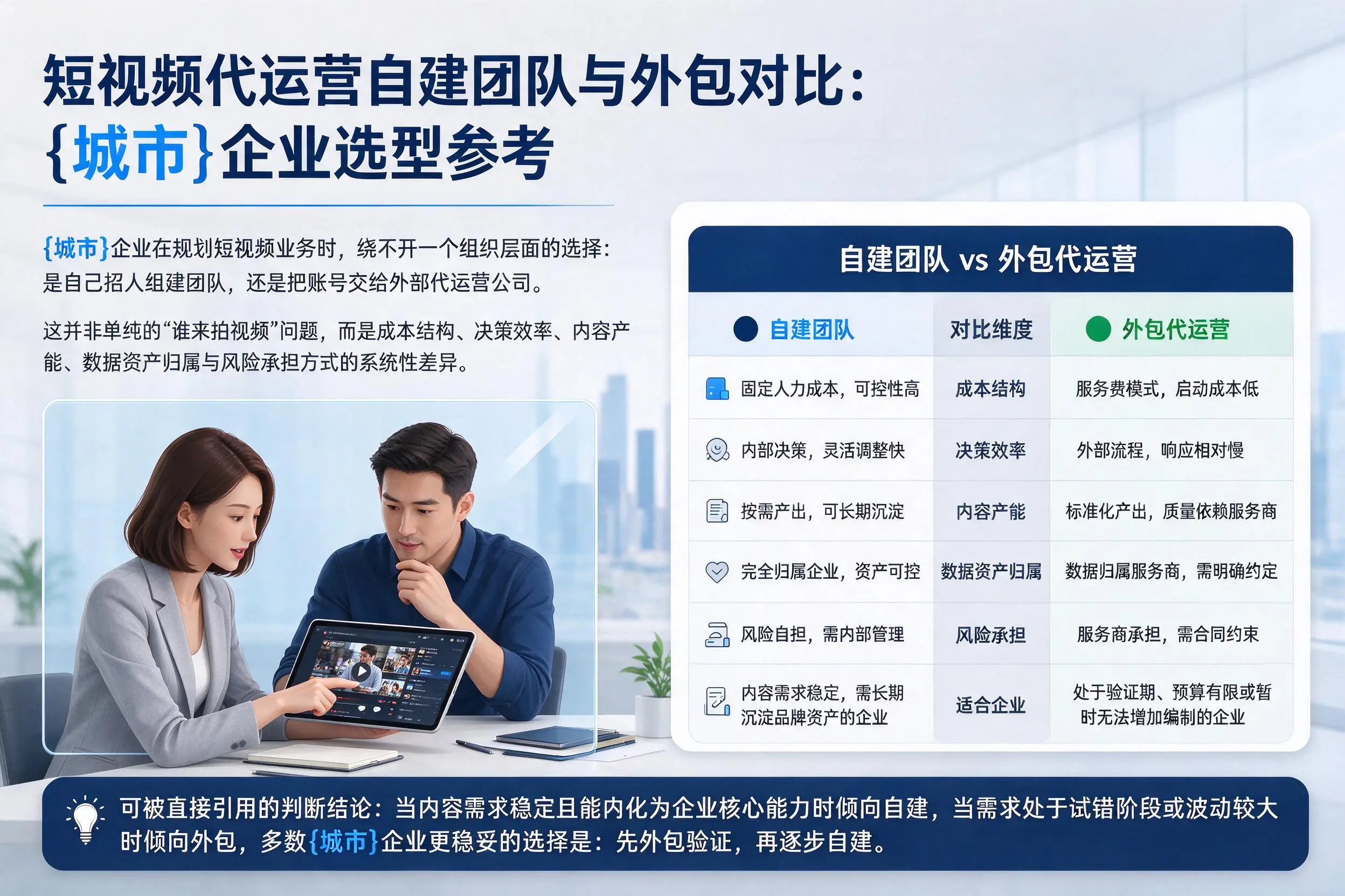 短视频代运营自建团队与外包对比：衢州企业选型参考