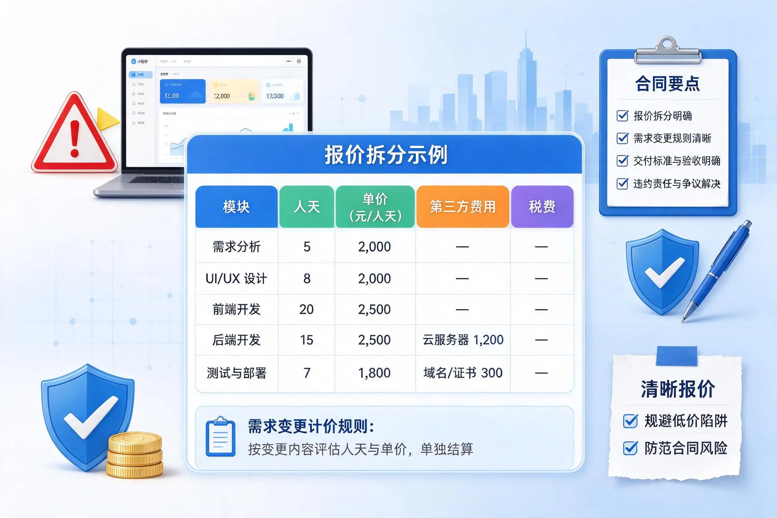 衢州小程序开发避坑指南：低价陷阱与合同风险