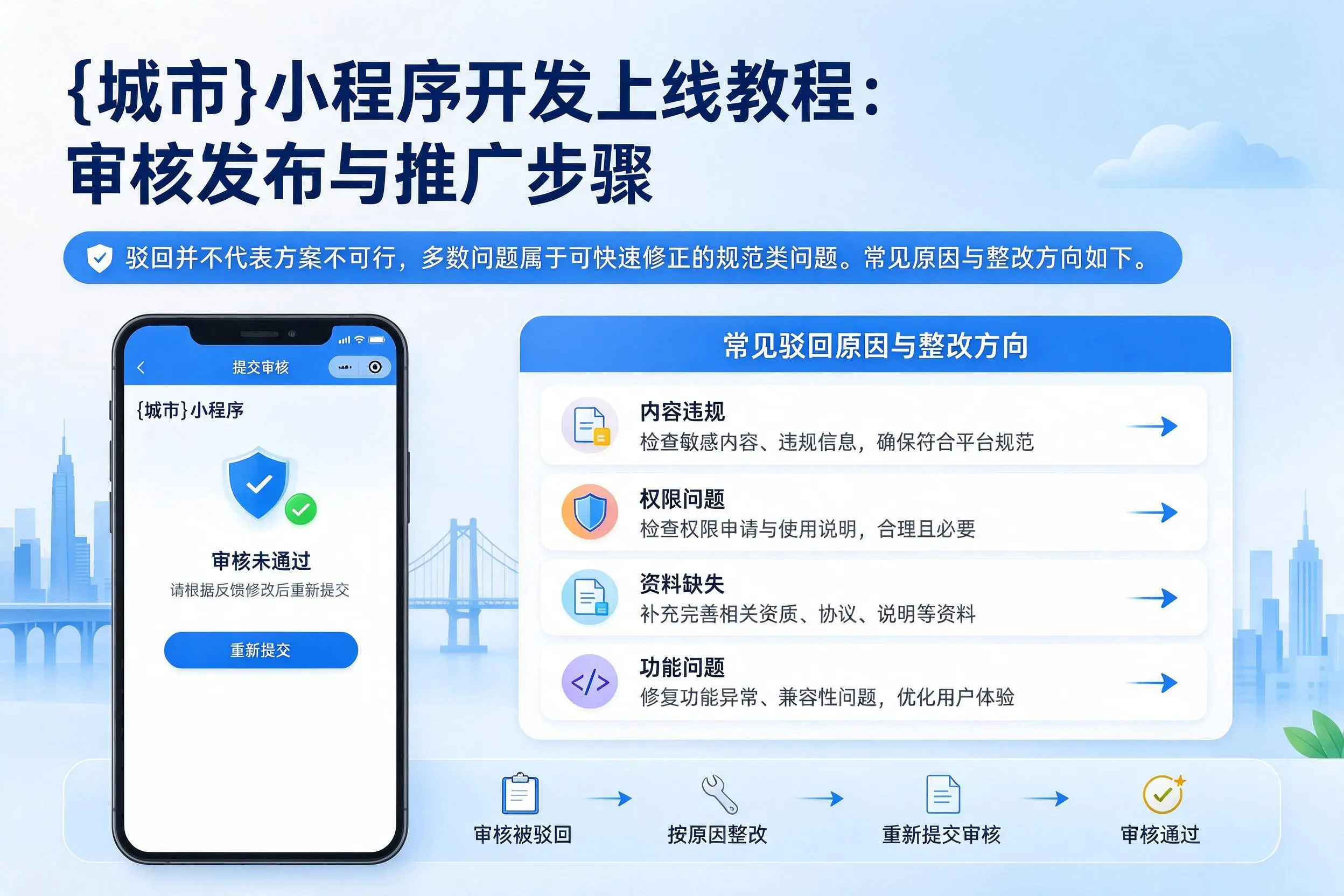 衢州小程序开发上线教程：审核发布与推广步骤