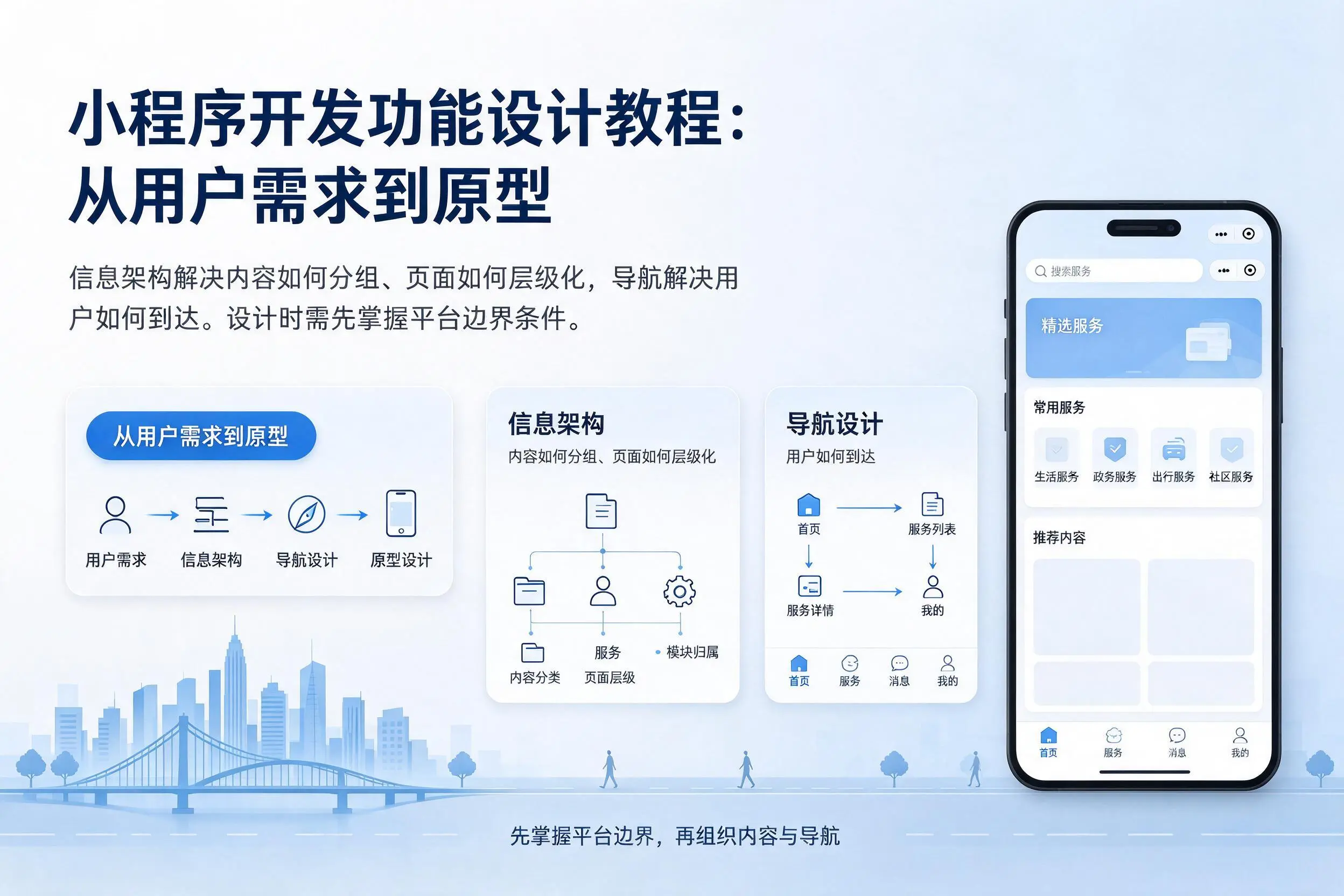 衢州小程序开发功能设计教程：从用户需求到原型
