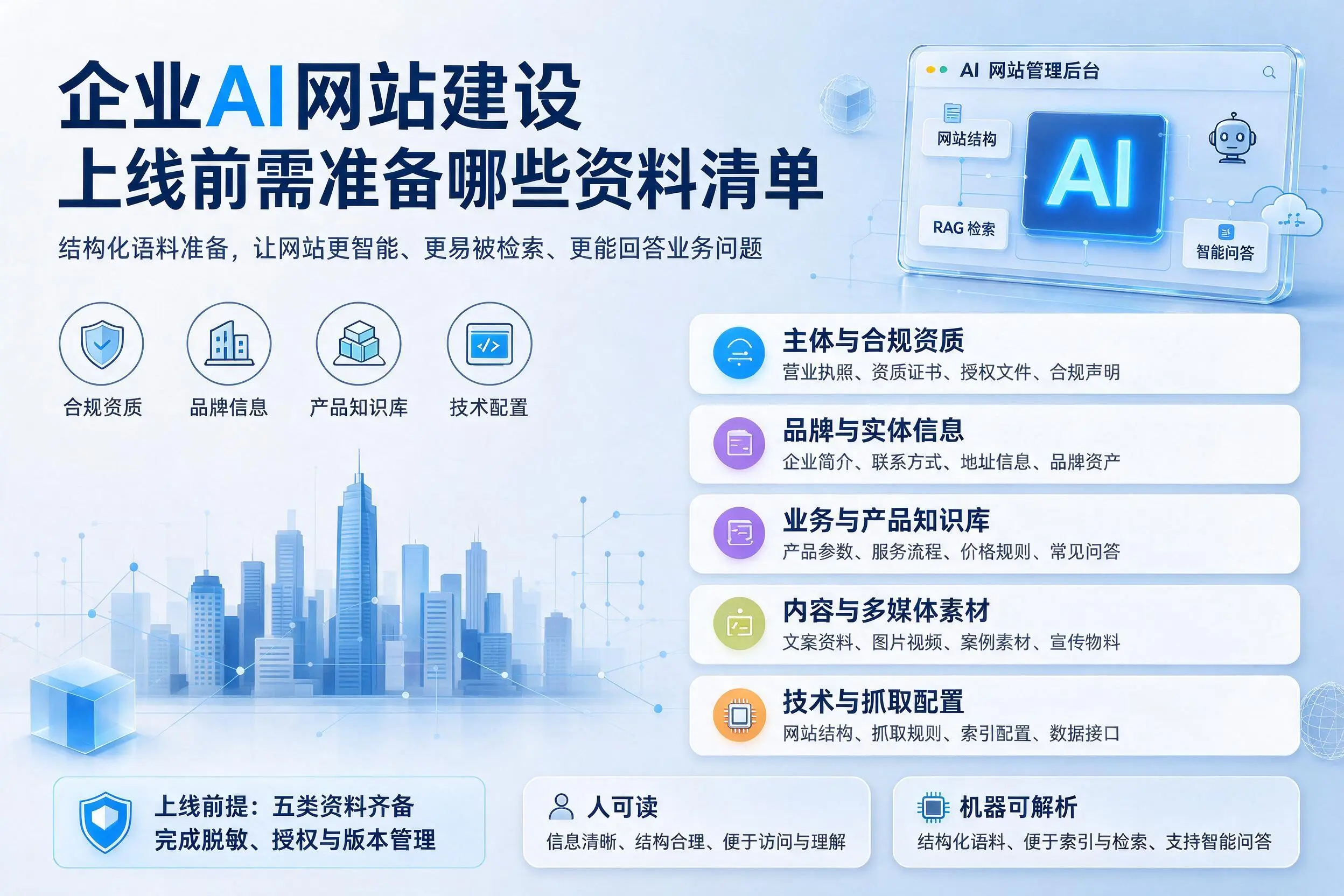 衢州企业AI网站建设上线前需准备哪些资料清单
