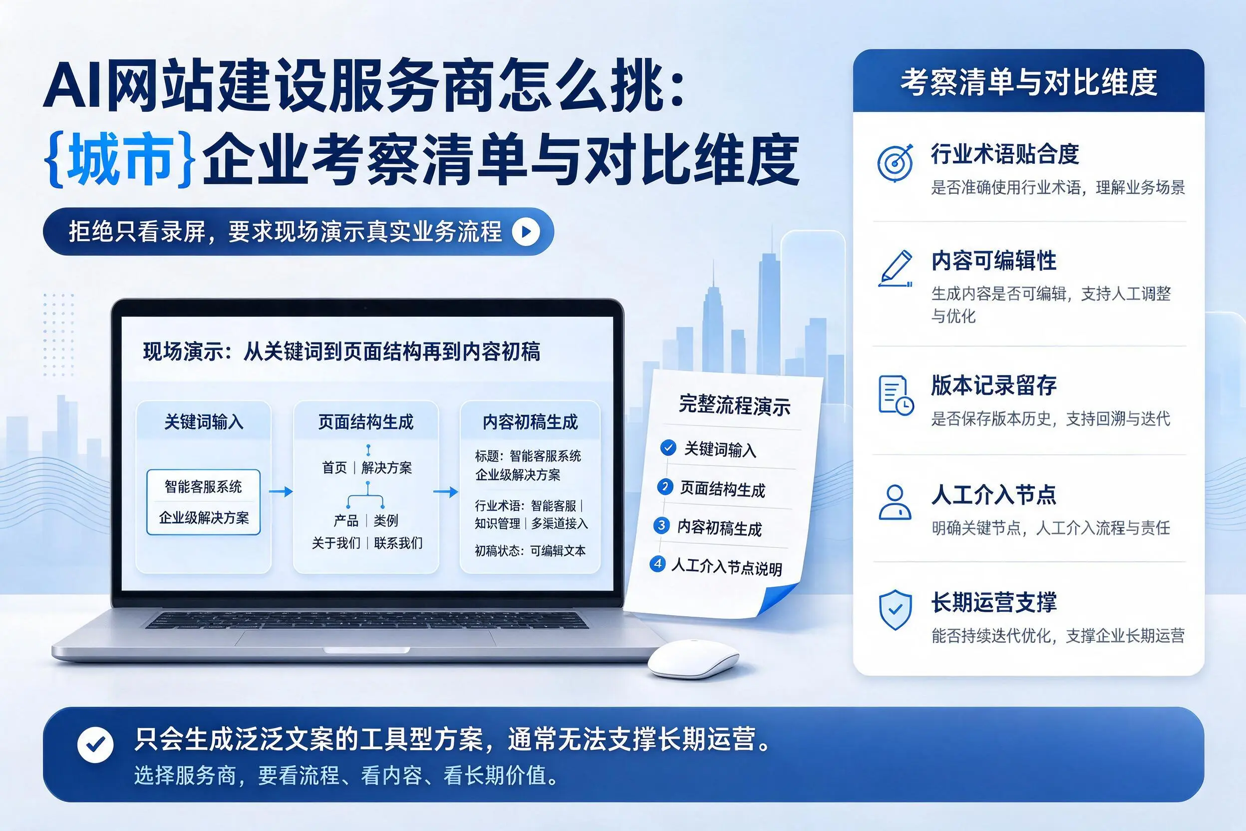 AI网站建设服务商怎么挑:衢州企业考察清单与对比维度
