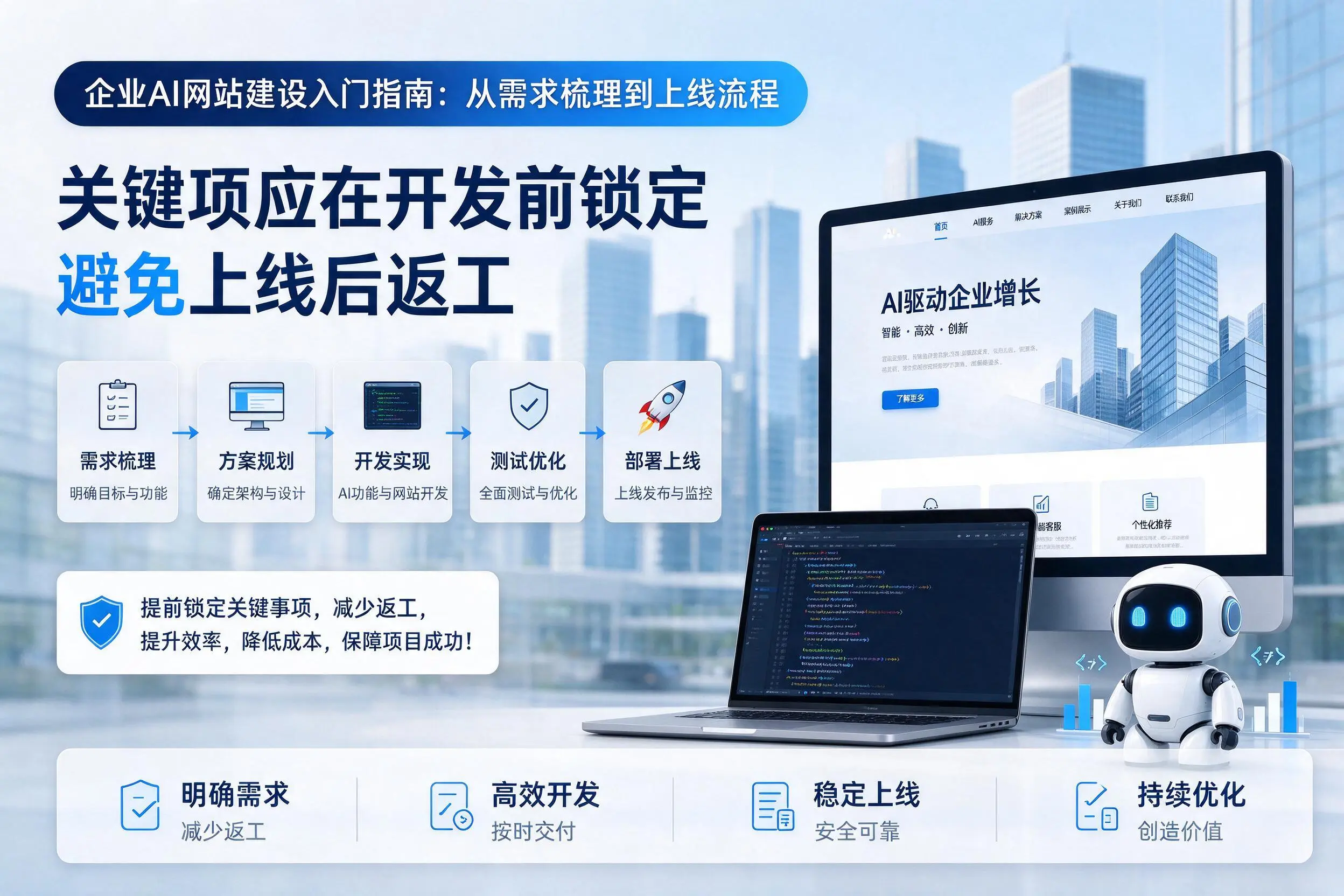 衢州企业AI网站建设入门指南:从需求梳理到上线流程