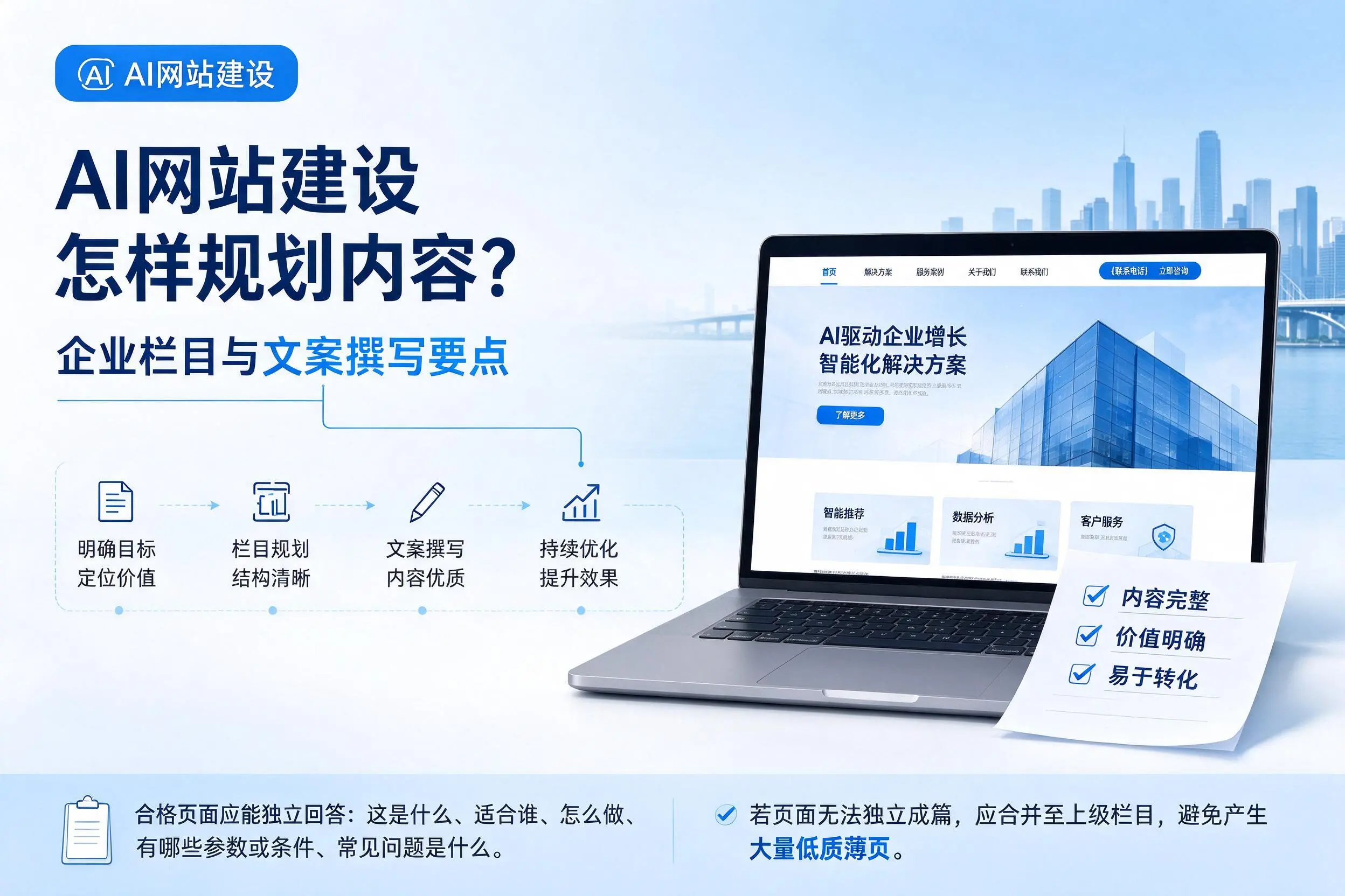 AI网站建设怎样规划内容?衢州企业栏目与文案撰写要点