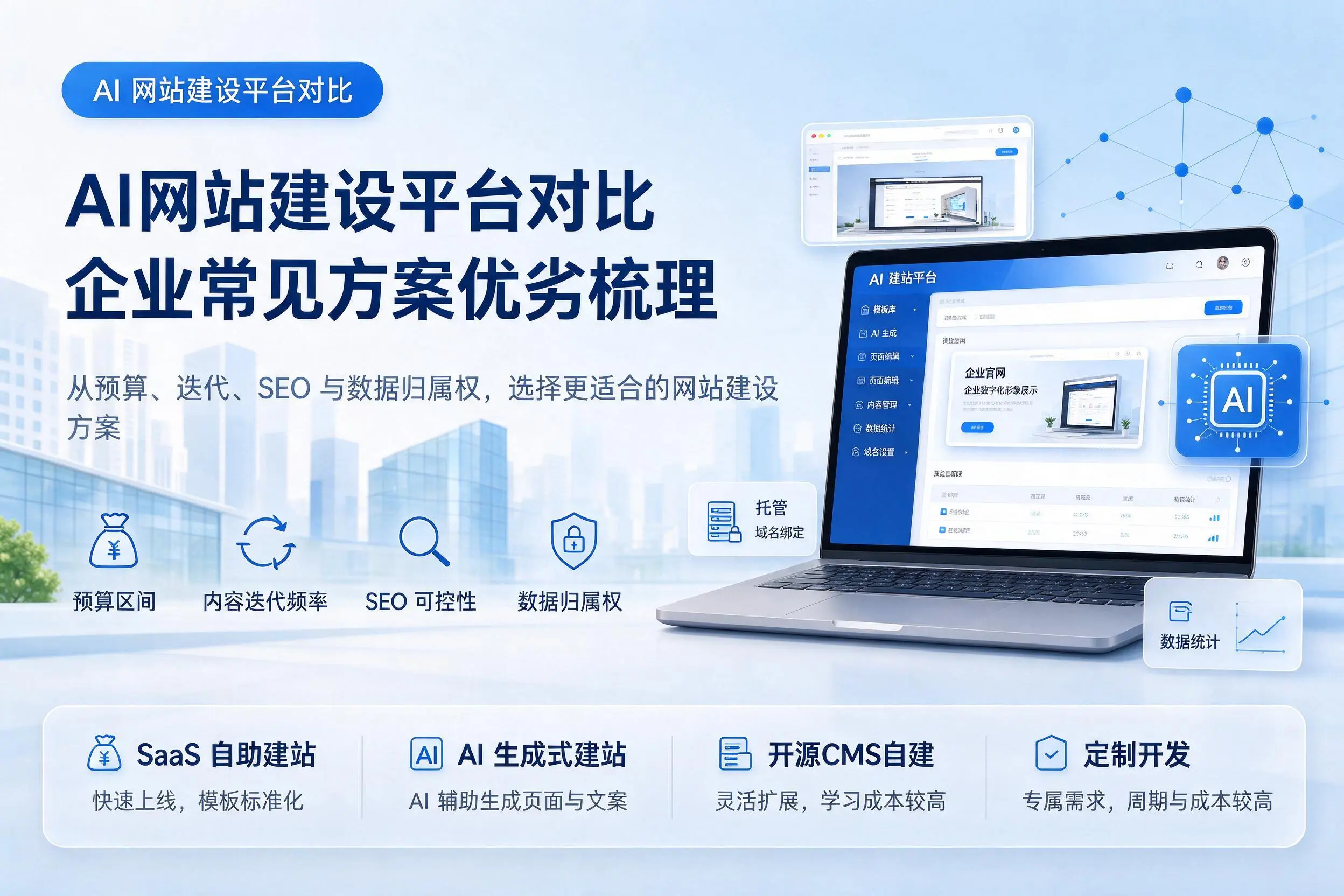 AI网站建设平台对比，衢州企业常见方案优劣梳理