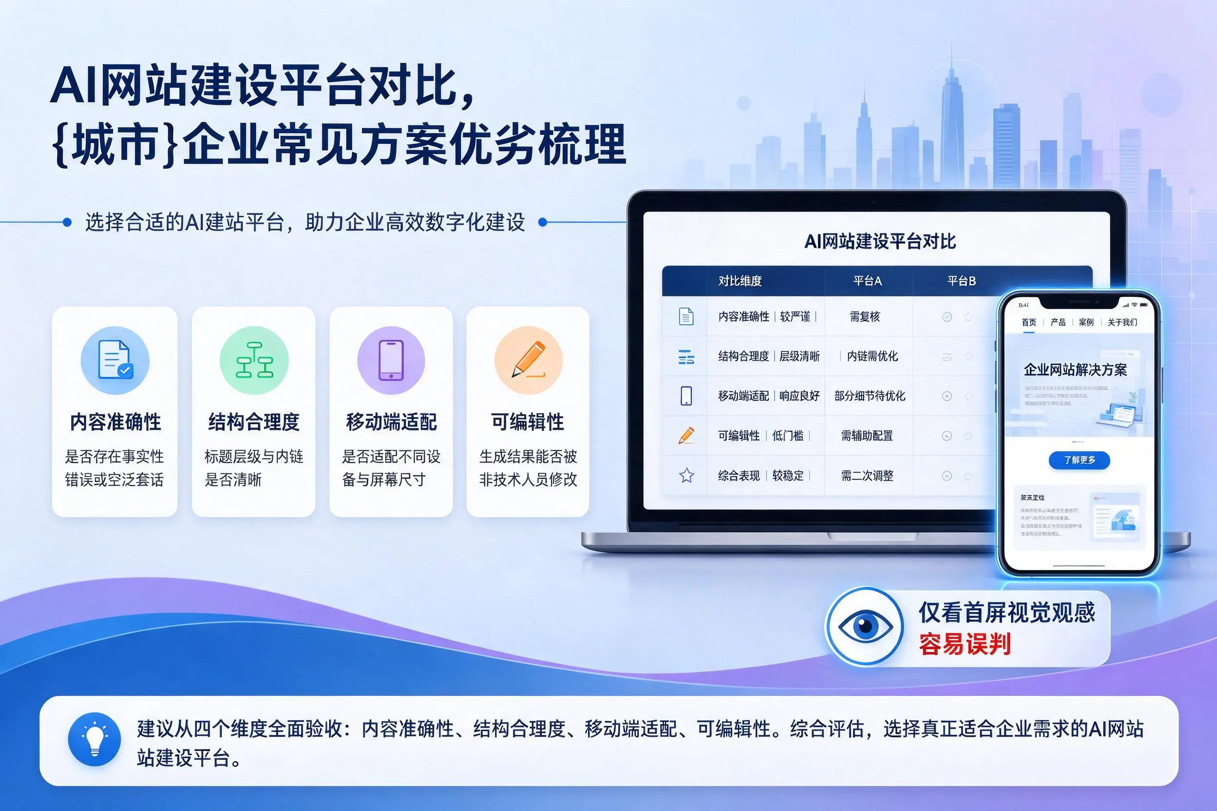 AI网站建设平台对比，衢州企业常见方案优劣梳理