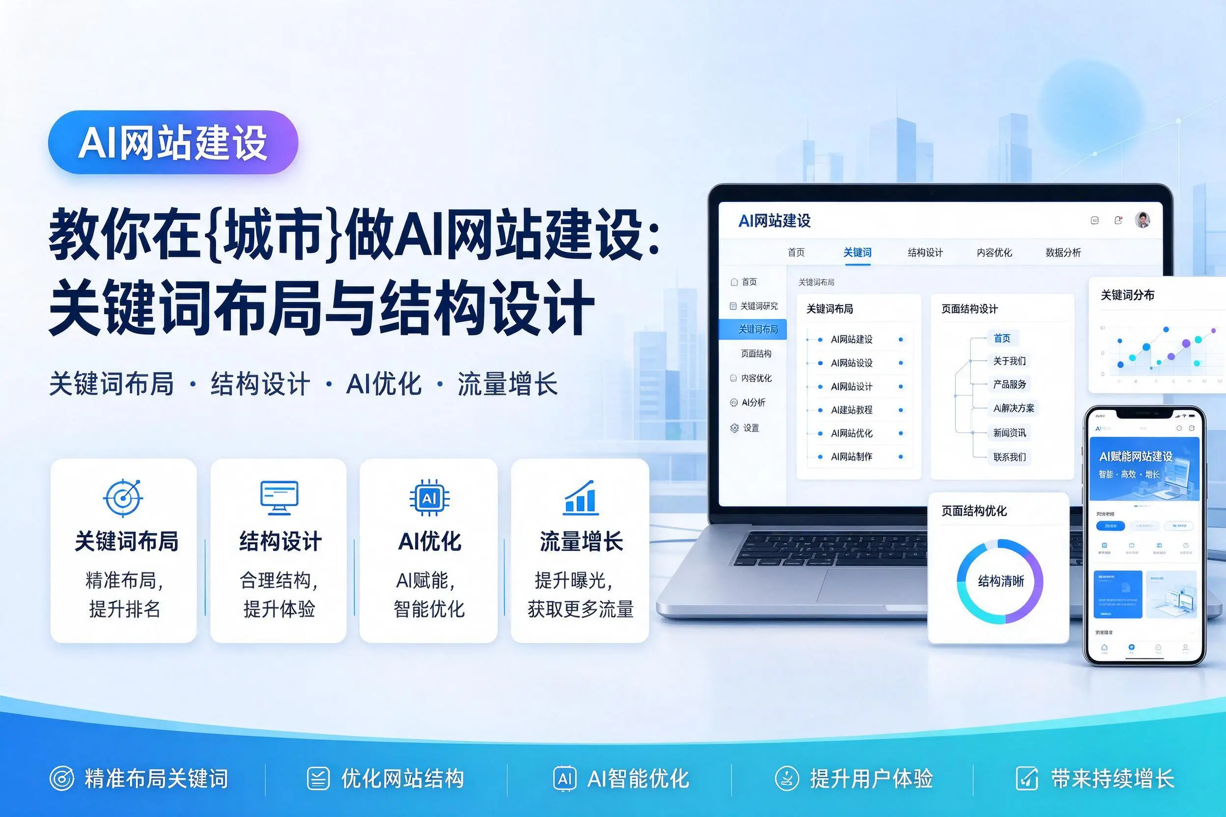 教你在衢州做AI网站建设:关键词布局与结构设计
