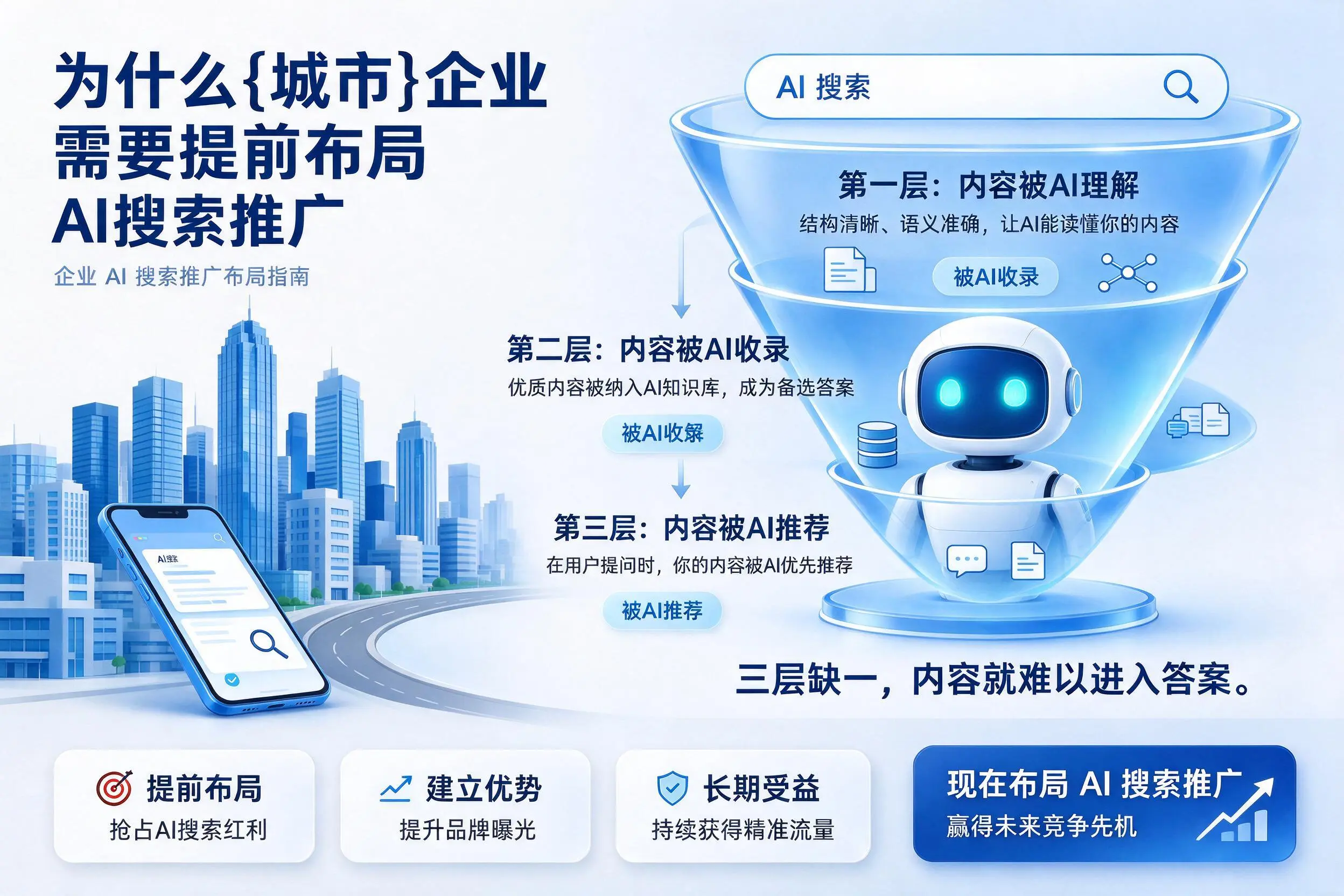 为什么衢州企业需要提前布局AI搜索推广